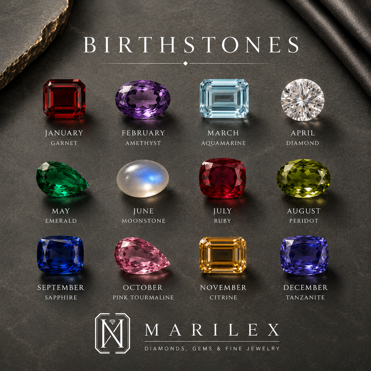 Chart of birthstones corresponding to each month with Marilex branding.